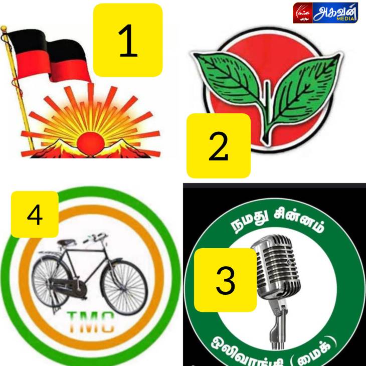 தூத்துக்குடி: 2-வது சுற்றில் விளாத்திகுளத்தில் நாதக மூன்றாமிடம்...!