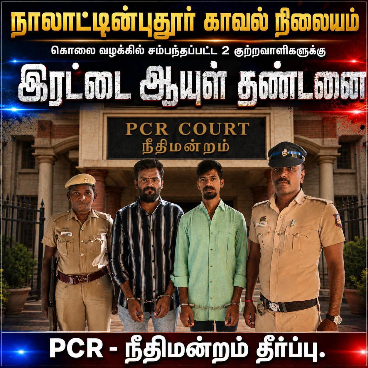 கொலை வழக்கில் சம்பந்தப்பட்ட 2 குற்றவாளிகளுக்கு இரட்டை ஆயுள் தண்டனை விதித்து PCR நீதிமன்றம் தீர்ப்பு.